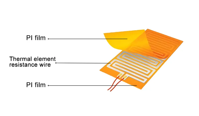 အလွန်ပါးလွှာသော၊ ပြောင်းလွယ်ပြင်လွယ်၊ ထိရောက်ပြီး အပူချိန်မြင့်မားသော ခံနိုင်ရည်ရှိခြင်း - PI အပူပေးသည့်ရုပ်ရှင်သည် တိကျသော အပူပေးဖြေရှင်းချက်များအား ပြန်လည်သတ်မှတ်ပေးသည်